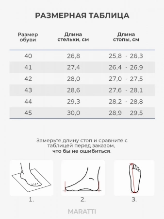 М2-606-901-3