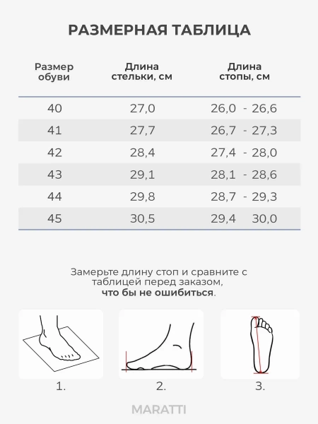 М3-606-300-4